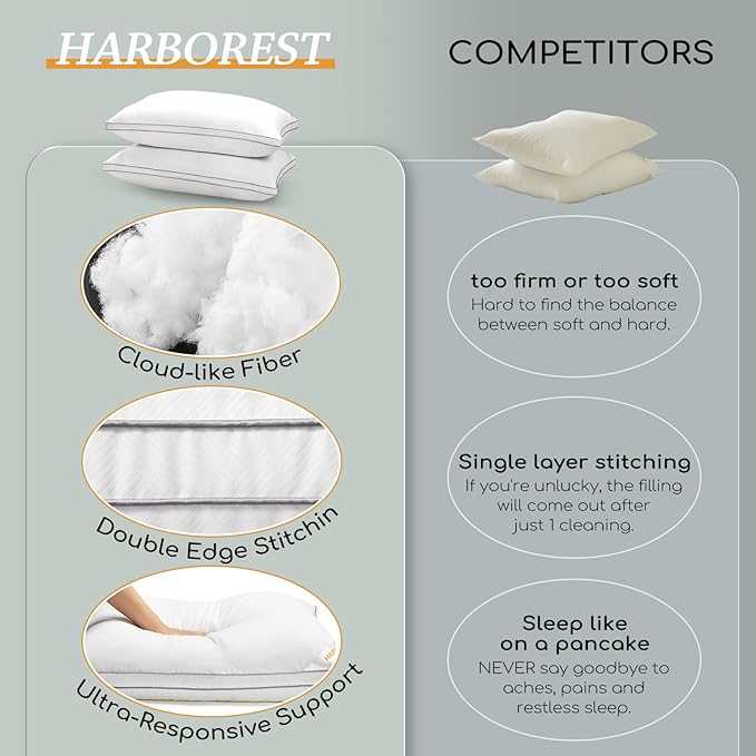 HARBOREST Down Alternative Standard Size Pillows Set of 2-20 x 26 Bed Pillows for Sleeping, Hotel Collection Pillows Good for Side and Back Sleeper