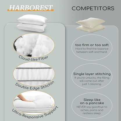 HARBOREST Down Alternative Standard Size Pillows Set of 2-20 x 26 Bed Pillows for Sleeping, Hotel Collection Pillows Good for Side and Back Sleeper