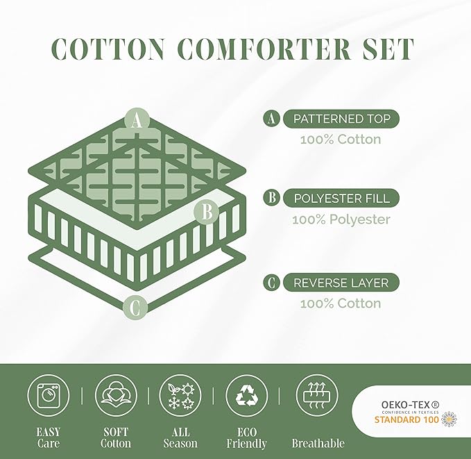 Elegant Comfort 3-Piece Stripe Cotton Comforter Set - 100% Egyptian Cotton Premium Hotel Quality - Box Stitched, All Season Down Alternative Duvet Insert with Corner Tabs, California King, White
