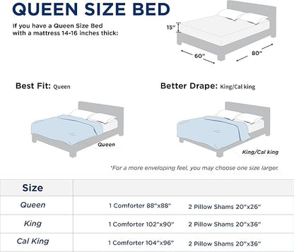 Bedsure Queen Comforter Set - Infinity Blue Soft Bedding for All Seasons, Cationic Dyed Bed Set, 3 Pieces, 1 Queen Size Comforter (90"x90") and 2 Pillow Shams (20"x26"+2")