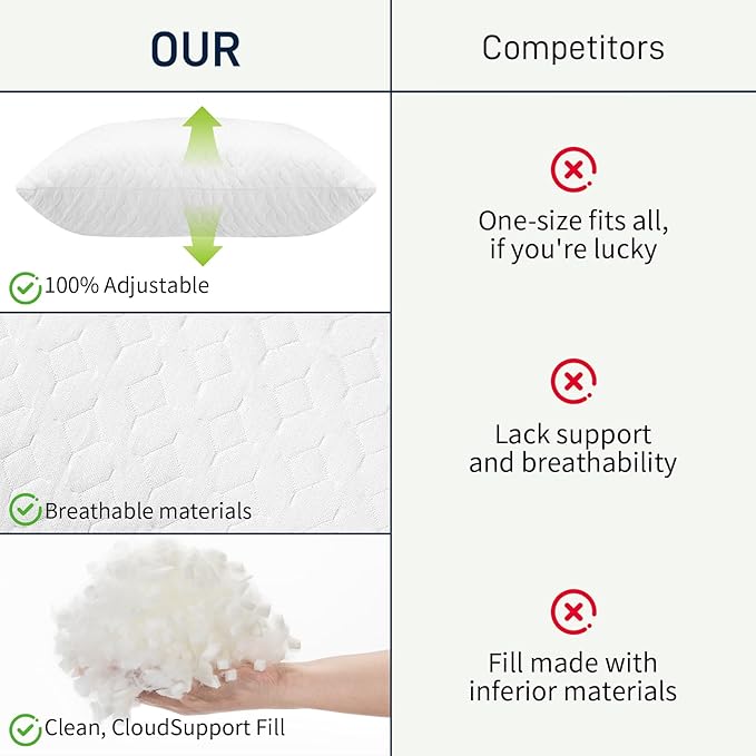 Bed Pillows Cross Cut Memory Foam for Sleeping,King Size Bedding Pillow(White), Washable Supportive Pillow for Sleeping, Adjustable Density for Back, Stomach and Side Sleeper