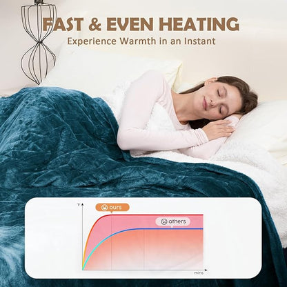 HOW'S MY HOUSE Heated Blanket 90" x 100", Dual Control Electric Blanket King Size with 10 Time Settings & 6 Heating Levels, Over-Heat Protection, Flannel Sherpa Super Cozy with ETL Certification, Blue