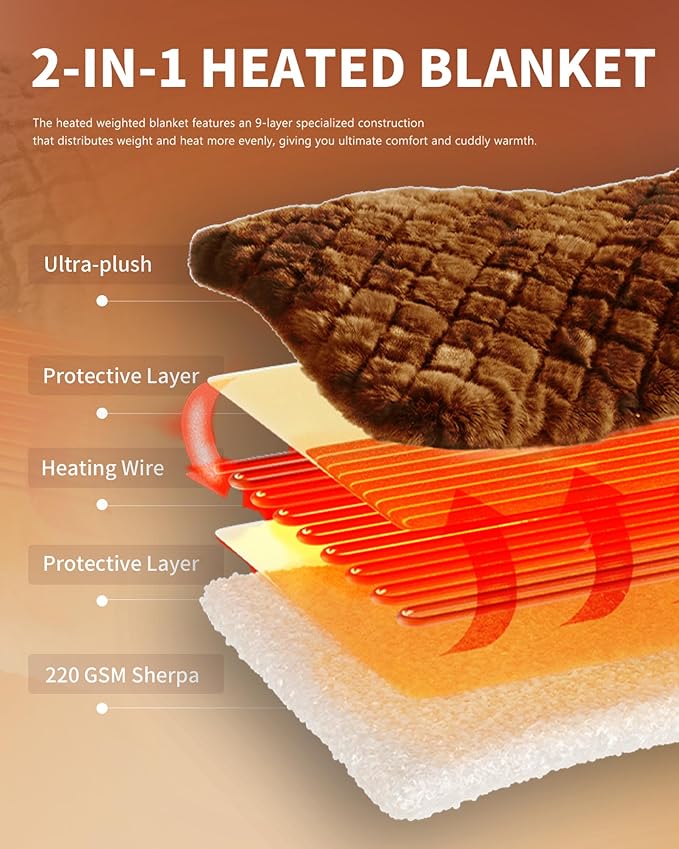 Homemate Heated Blanket Electric Throw - 50"x60" Heating Blanket Throw 4 Hours Auto-Off 10 Heat Levels Over-Heat Protection Luxury 800 GSM Faux Fur 200 GSM Sherpa ETL Certification