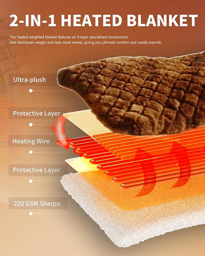 Homemate Heated Blanket Electric Throw - 50"x60" Heating Blanket Throw 4 Hours Auto-Off 10 Heat Levels Over-Heat Protection Luxury 800 GSM Faux Fur 200 GSM Sherpa ETL Certification