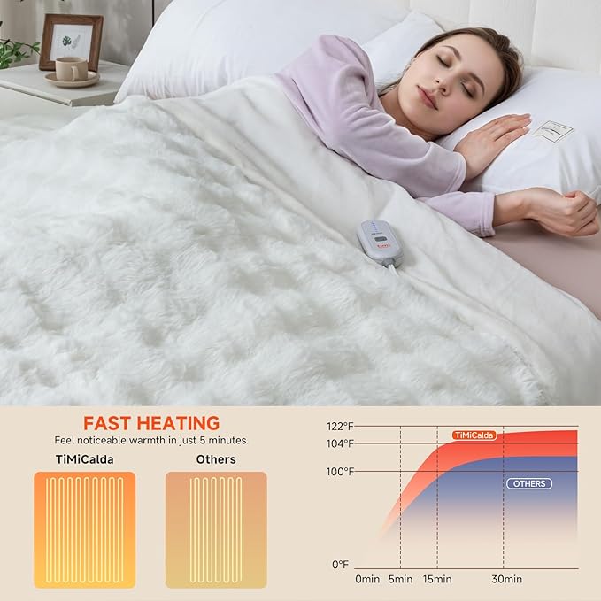 Heated Blanket Electric Throw- 50"x60" Soft Thick Bubble Electric Blanket for Sofa with 5 Heat Levels & 4 Hours Auto-Off Overheat Protection, Warm Cozy Gifts, Cream