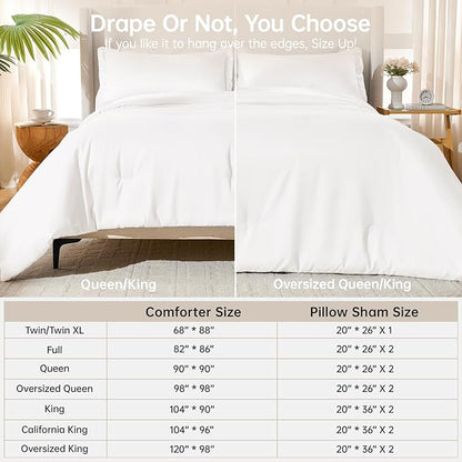 MUXHOMO King Size Comforter Set, All Season Ultra Soft Down Alternative Bedding - 3 Piece Lightweight Bed Set Includes 1 Comforter (104"x90") and 2 Pillow Shams (20"x36"), Wihte