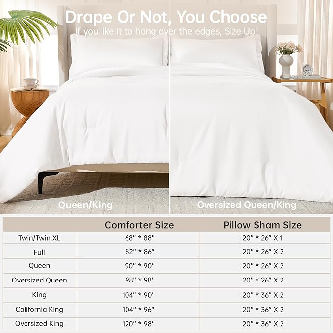 MUXHOMO Queen Comforter Set, All Season Ultra Soft Down Alternative Bedding - 3 Piece Lightweight Bed Set Includes 1 Comforter (90"x90") and 2 Pillow Shams (20"x26"), Wihte