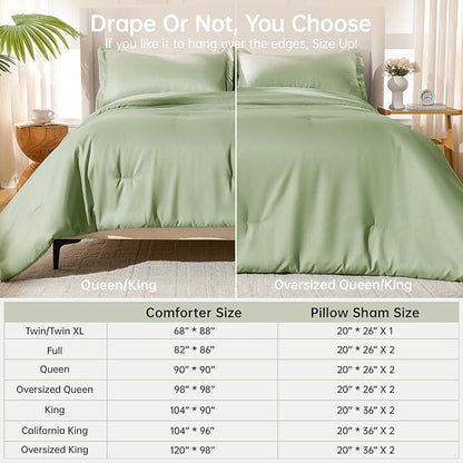 MUXHOMO Green Full Comforter Sets, All Season Ultra Soft Down Alternative Bedding - 3 Piece Lightweight Bed Set Includes 1 Comforter (82"x86") and 2 Pillow Shams (20"x26")