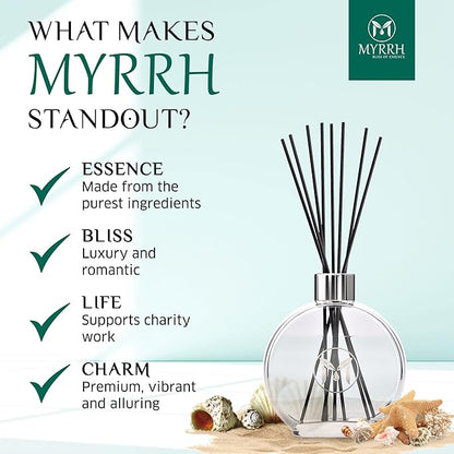Ocean Breeze Scented Reed Diffuser with 8 Rattan Diffuser Sticks, 150 ml, All Natural Air Freshener, Long-Lasting Diffusers at Home - MyrrhUSA