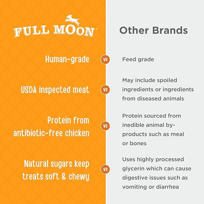 Full Moon Chicken Jerky Healthy All Natural Dog Treats Human Grade Made in USA Grain Free, 1.5 Pound (Pack of 1)
