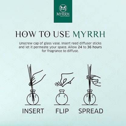 Ocean Breeze Scented Reed Diffuser with 8 Rattan Diffuser Sticks, 150 ml, All Natural Air Freshener, Long-Lasting Diffusers at Home - MyrrhUSA