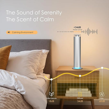 Waterless Essential Oil Diffuser, Long Lasting Aromatherapy Scent Diffuser for Home with Light Mode, 1000 Sq. Ft Coverage Quiet Oil Diffusers for Bedroom, Office, Included 5 Scent Oils(3.3OZ), Silver