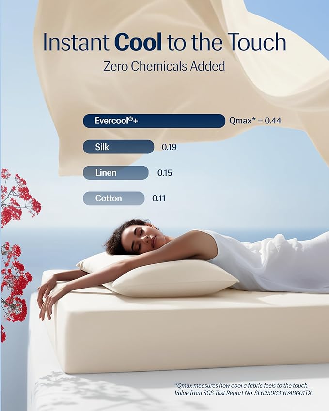 REST® Evercool®+ Cooling Sheet Set, Full Size, Snow Ivory, Breathable Bed Sheets for Hot Sleeper and Night Sweats, with Pillowcases, with Ionic+ Self-Cleaning Silver Yarn for Sensitive Skin, 4PCS