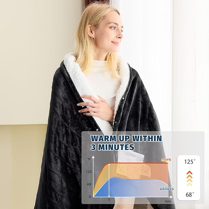 BOMOVA Heated Electric Blanket Full Size - 72" x 84" Heating Blanket with 10 Heating Levels & 8 Hours Auto Off, Warm Flannel Blanket, Christmas Birthday Gifts for Women