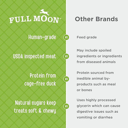 Full Moon Essential Duck Savory Sticks 14.0 oz (Pack of 2)