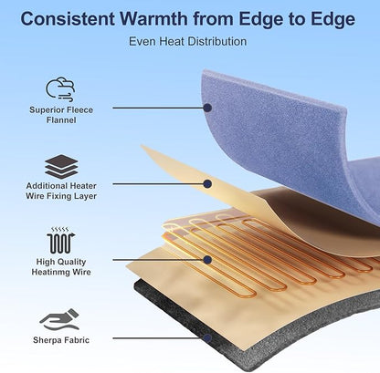 Heated Blanket Queen Size, 84"x90" Electric Heating Soft Dual-Sided Flannel Machine Washable Blanket, 12 Heat Levels & 12 Hours Auto Off, Soft Warm Flannel Blanket, Overheat Protection with ETL & FCC