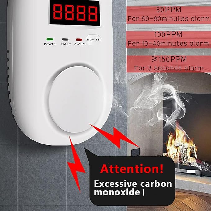 Carbon Monoxide Detectors Portable Carbon Monoxide Detector for Travel Plug in Wall with LED Digital Display Voice Light Plug and Play