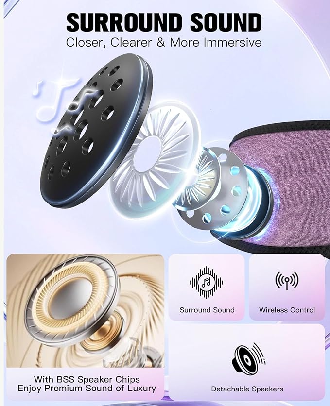 Voerou Sleep Headphones Wireless Bluetooth 5.4 Sports Headband, Sleeping Headphones Eye Mask Earbuds Music Headband for Side Sleepers Perfect for Workout Running Travel Yoga Cool Gadgets Tech Gifts
