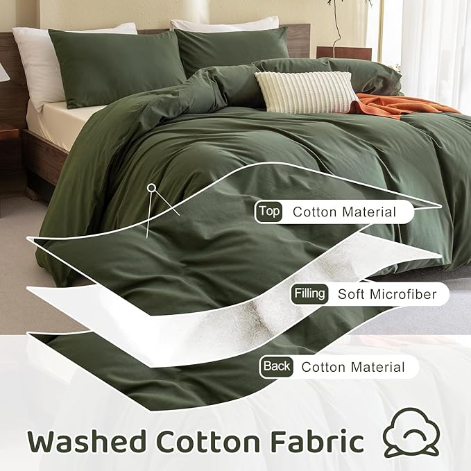Sanracie Cotton Olive Green Comforter Set King Size,Dark Green Bedding Comforters Set Solid,3 Pieces(1 Aesthetic Comforter and 2 Pillowcases) Soft Lightweight Bed Set for All Season