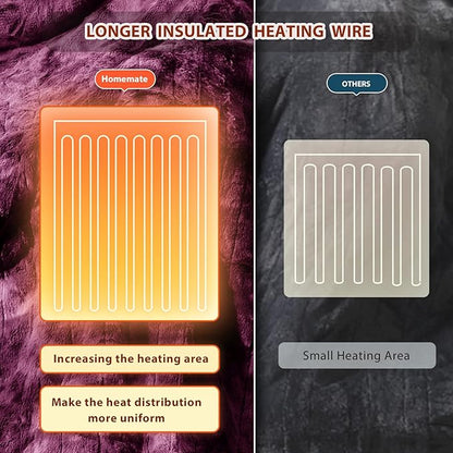 Homemate Electric Heated Blanket Queen Size - 84"x90" Heating Blanket Queen Size Dual Control 1/2/4/6/8 Hours Auto-Off 10 Heat Level Over-Heat Protection Luxury Faux Fur Sherpa ETL Certification
