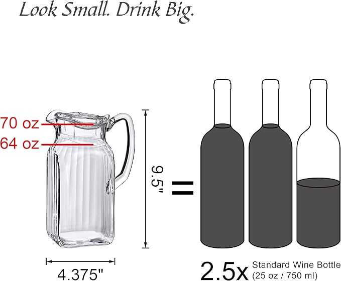 Amazing Abby - Quadly Bandly - Plastic Pitcher (64 oz, 2 Quart), Clear Water Pitcher with Lid, Fridge Jug, BPA-Free, Shatter-Proof, Great for Iced Tea, Sangria, Lemonade, Juice, Milk, and More