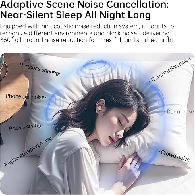 56dB Noise Canceling Earplgs for Sleeping, Pro Sleep Ear Plugs for Side Sleepers, Comfortable & Reusable, Block Snoring, Noise Reduction, Includes 3 Pairs (S/M/L) White