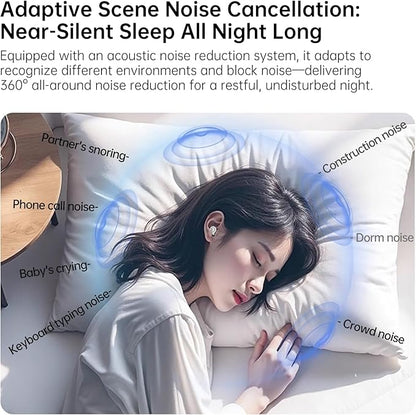 56dB Noise Canceling Earplgs for Sleeping, Pro Sleep Ear Plugs for Side Sleepers, Comfortable & Reusable, Block Snoring, Noise Reduction, Includes 3 Pairs (S/M/L) White