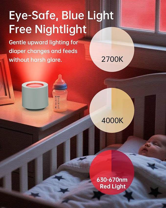 Sleep Sound Machine: Red Light Therapy White Noise Machine with 38 Soothing Sounds & Calming Womb Soother Shusher, Memory Function, Dimmable Nursery Night Light with Timer for Baby Adult Gift (Slate)