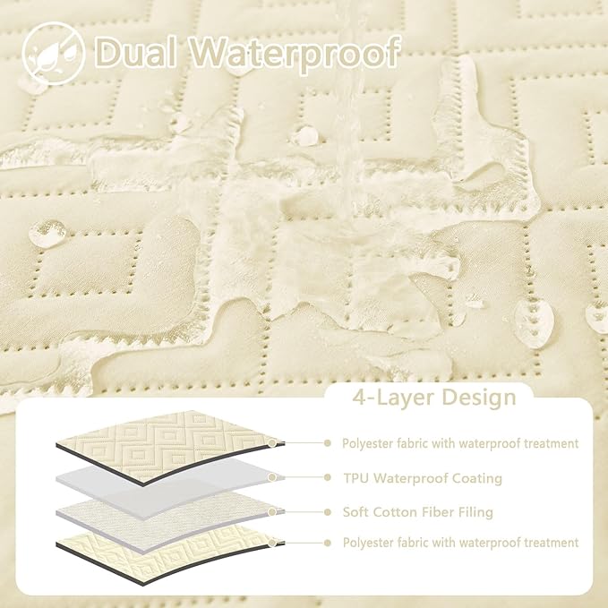 hyha Waterproof Dog Blanket, Soft Dog Bed Cover Pet Blankets, Waterproof Sofa Couch Cover for Dogs Washable, Reversible Pet Couch Covers for Sofa Furniture (52x82 Inch, Beige/Beige)