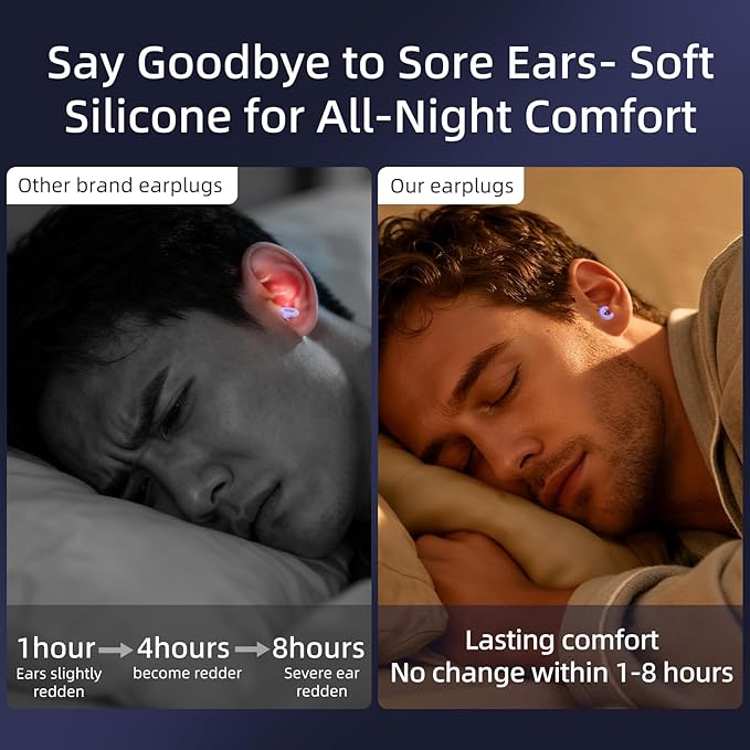 Noise Cancelling Ear Plugs for Sleep, Small Ear Fit - No-Pain for Side Sleepers, 33dB NRR Reusable Silicone One-Piece Design, 4 Sizes for Adults & Kids, Portable Case