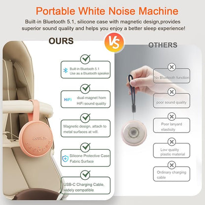 White Noise Sound Machine for Sleeping Adults & Baby, Portable Noise Machine with 24 Soothing Sounds, Bluetooth 5.1, Battery Powered, 3 Timer Settings, Memory Function for Home, Office, Travel(Orange)