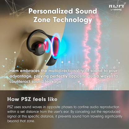 nwm NTT Sonority Wireless Open-Ear Speakers (Neckband) with PSZ Technology MBN001 Dark Brown