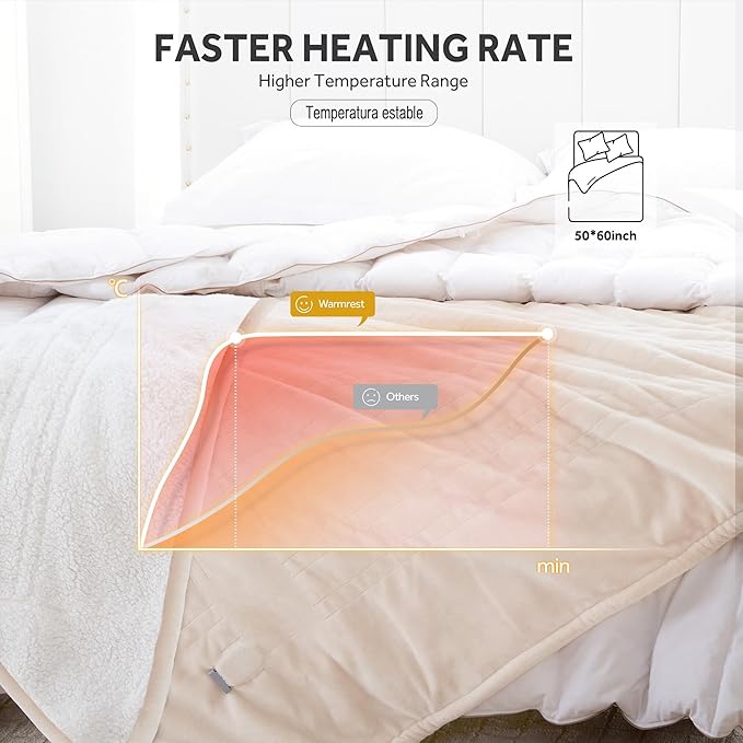 Heated Blanket Electric Throw Soft Flannel Sherpa, 6 Heat Levels Fast Heating, 2 to 10 Hours Auto-Off Detachable Controller Machine Washable, Beige 50"x60"