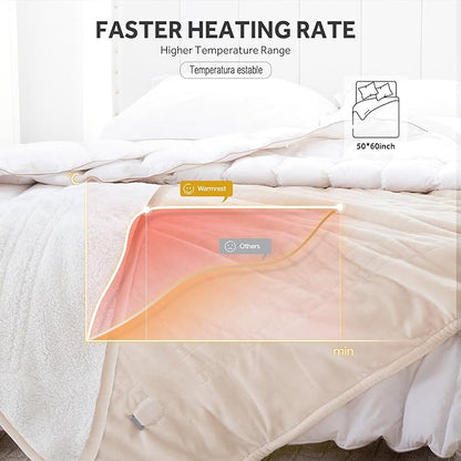 Heated Blanket Electric Throw Soft Flannel Sherpa, 6 Heat Levels Fast Heating, 2 to 10 Hours Auto-Off Detachable Controller Machine Washable, Beige 50"x60"
