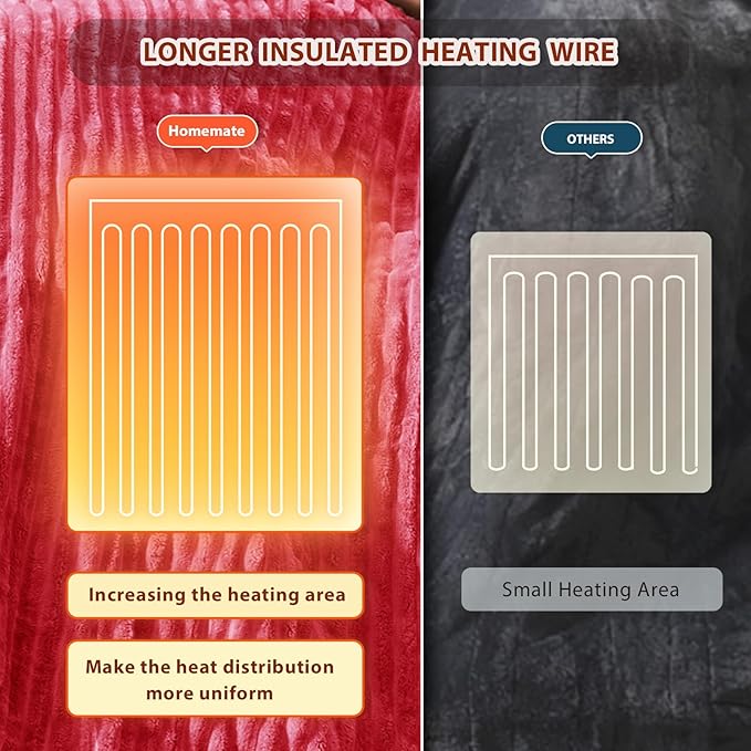 Homemate Electric Heated Blanket King Size - 100"x90" Heating Blanket King Size Dual Control 1/2/4/6/8 Hours Auto-Off 10 Heat Level Over-Heat Protection Soft Flannel Sherpa ETL Certification