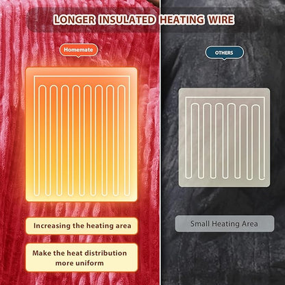 Homemate Electric Heated Blanket Queen Size - 84"x90" Heating Blanket Queen Size Dual Control 1/2/4/6/8 Hours Auto-Off 10 Heat Level Over-Heat Protection Soft Flannel Sherpa ETL Certification