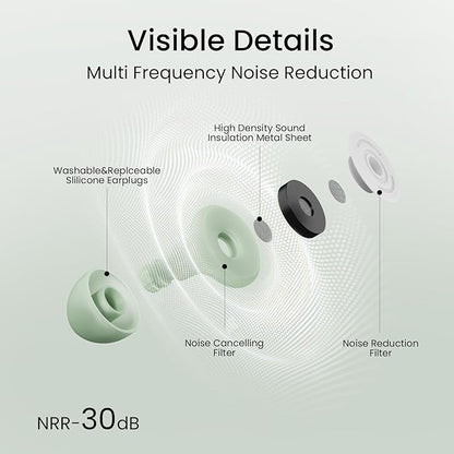 Ear Plugs, Soft Ear Plugs for Sleeping - 30dB Noise Cancelling Reusable Silicone Earplugs, Ultra Comfortable Fit for Studying, Concerts, Travel, 8 Ear Tips