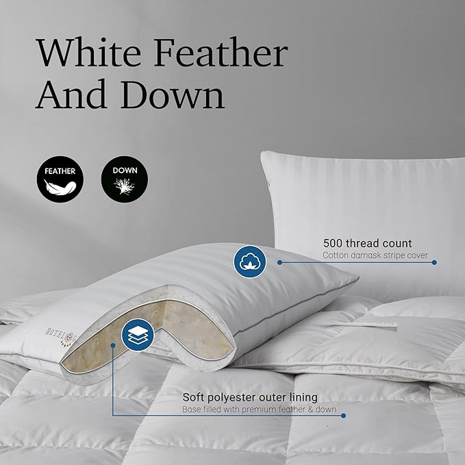 Hotel Grand 5-Star Feather Down Pillows King Size 2 Packs - 100% Cotton Machine Washable Soft Supportive Hypoallergenic Bed Pillows for All Sleep Positions