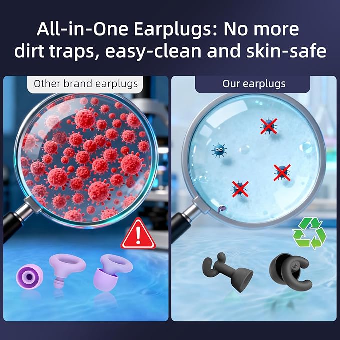 Noise Cancelling Ear Plugs for Sleep, Small Ear Fit - No-Pain for Side Sleepers, 33dB NRR Reusable Silicone One-Piece Design, 4 Sizes for Adults & Kids, Portable Case