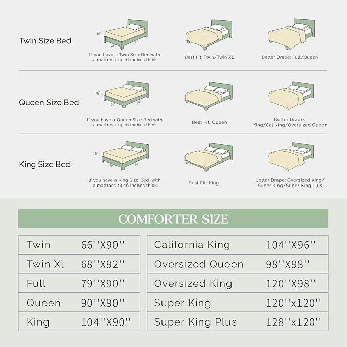 Andency Sage Green Comforter Twin(66x90Inch), 2 Pieces(1 Pintuck Comforter, 1 Pillowcase) Microfiber Pinch Pleat Comforter Set Twin Size, Lightweight and Soft Bedding Comforter Set