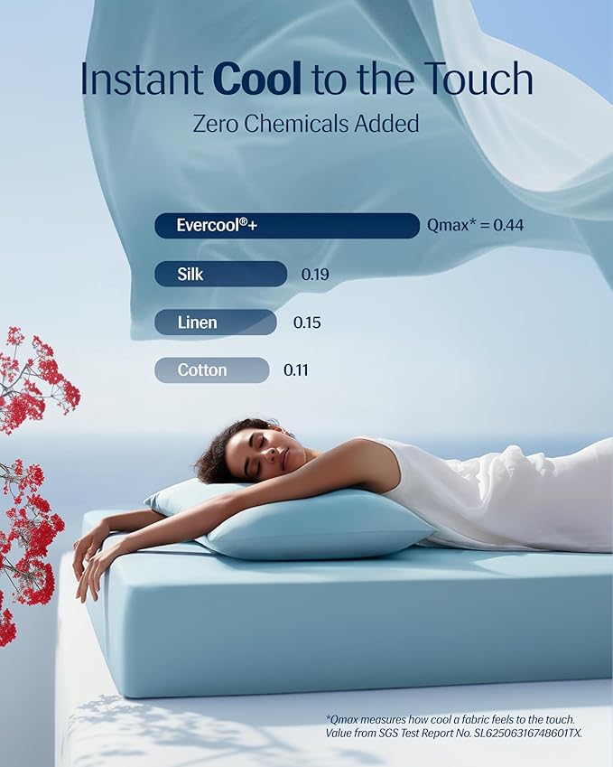 REST® Evercool®+ Starter Sheet Set, Full, Light Blue, Breathable Bed Sheet for Hot Sleeper and Night Sweats, with Pillowcases, Ionic+ Self-Cleaning Silver Yarn for Sensitive Skin, 3PCS No Flat Sheet