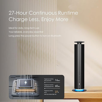Waterless Essential Oil Diffuser, Long Lasting Aromatherapy Scent Diffuser for Home with Light Mode, 1000 Sq. Ft Coverage Quiet Oil Diffusers for Bedroom Safe for Kids&Pets, Black