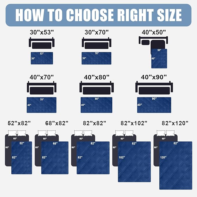 Smiry Waterproof Dog Bed Cover Blanket 40x80, Soft Reversible Pet Blanket, Washable Leakproof Cats Dogs Couch Cover for Sofa, Couch, Furniture, Navy/Navy