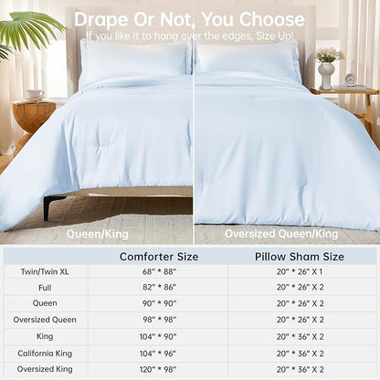 MUXHOMO King Size Comforter Set, All Season Ultra Soft Down Alternative Bedding - 3 Piece Lightweight Bed Set Includes 1 Comforter (104"x90") and 2 Pillow Shams (20"x36"), Light Blue