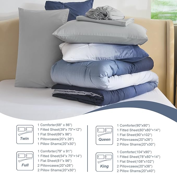 Dinjoy Ombre Comforter Set Twin Size, 5-Piece Bed in a Bag for Kid Teen, Pintuck Colorful Rainbow Bedding Sets with Comforter, Flat Sheet, Fitted Sheet and Pillowcases & Shams, Blue