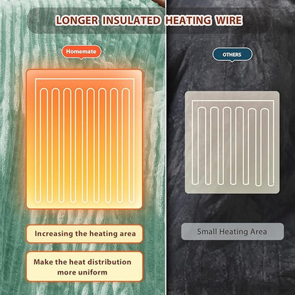 Homemate Electric Heated Blanket King Size - 100"x90" Heating Blanket King Size Dual Control 1/2/4/6/8 Hours Auto-Off 10 Heat Level Over-Heat Protection Soft Flannel Sherpa ETL Certification