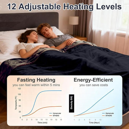Heated Blanket Queen Size, 84"x90" Electric Heating Soft Dual-Sided Flannel Machine Washable Blanket, 12 Heat Levels & 12 Hours Auto Off, Soft Warm Flannel Blanket, Overheat Protection with ETL & FCC