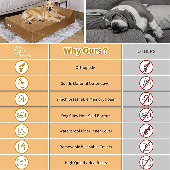Orthopedic Dog Beds for Large Dogs, 7" Memory Foam Dog Beds with Waterproof Liner, Durable Microsuede Cover, Removable and Washable, Nonskid Bottom, 48"x30"x7" L Khaki