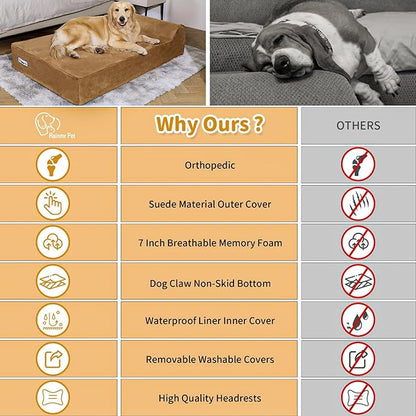 Orthopedic Dog Beds for Large Dogs, 7" Memory Foam Dog Beds with Waterproof Liner, Durable Microsuede Cover, Removable and Washable, Nonskid Bottom, 60"x48"x7" XXL Khaki