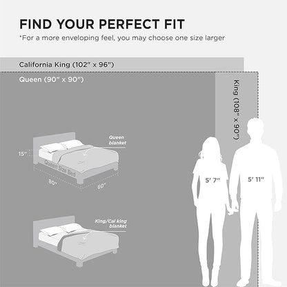 Bedsure GentleSoft Sherpa Fleece Blankets Queen Size for Bed - Thick and Warm Throw for Women and Men, Soft Fuzzy Plush Queen Blanket for Winter, Non-Heated, Black, 90x90 Inches